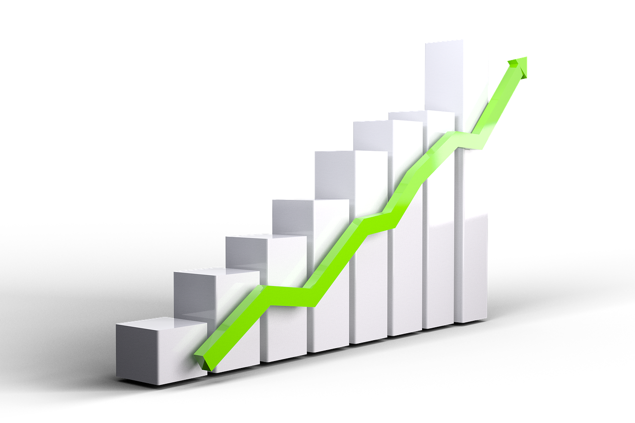 Growth chart